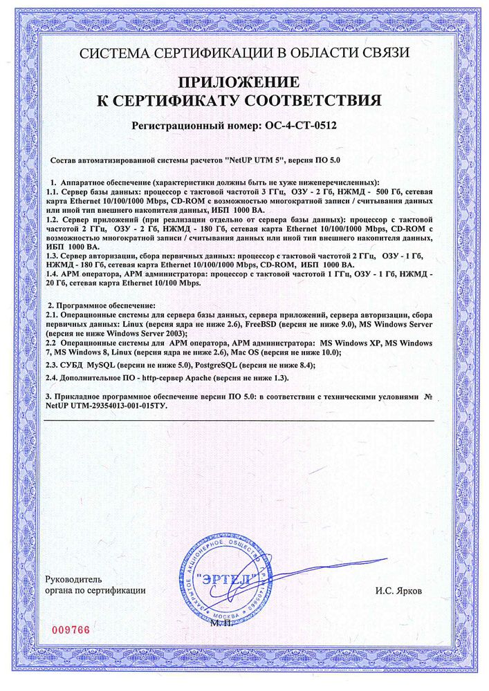 Сертификат №4 Сертификат №4