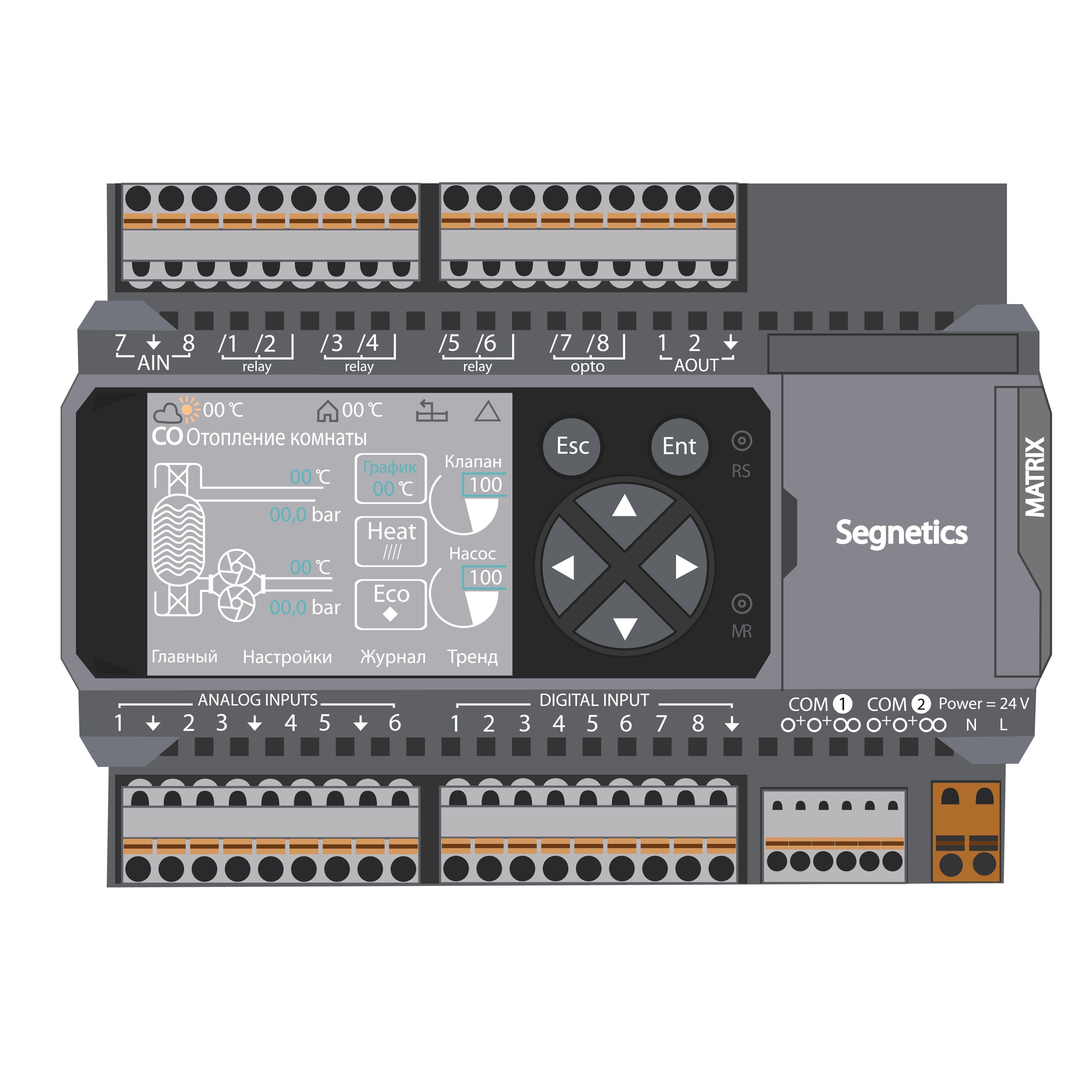 Купить программируемые контроллеры (плк / plc)