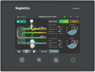 Контроллер Segnetics Trim5 1060-20-2 Контроллер Segnetics Trim5 1060-20-2