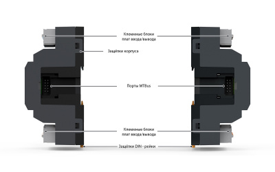 Модуль расширения Segnetics MRL 1100-10-4 Модуль расширения Segnetics MRL 1100-10-4